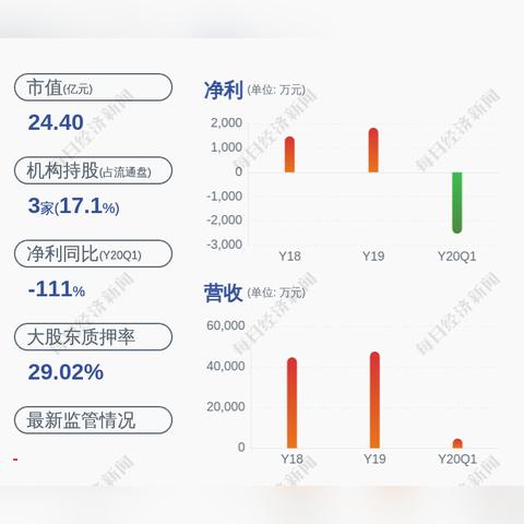 华平股份最新动态解析,业务进展显著,管理优化受关注