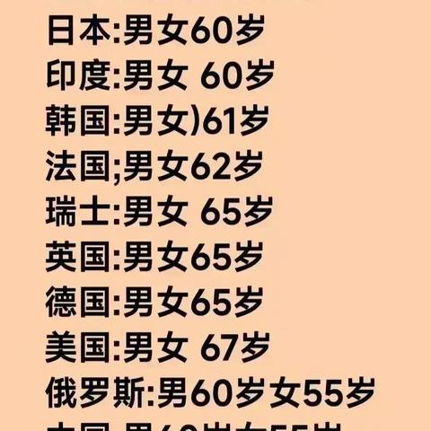 全球姓氏排名揭示家族多样性及文化背景概况