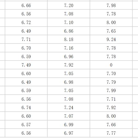 湖南新闻今日油价最新消息,湖南今天新闻头条最新消息
