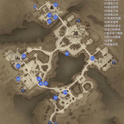 暗黑荣耀任务攻略,全面指南助你高效完成最新任务,获取丰厚奖励!