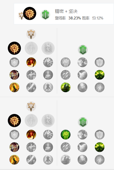 新版本的符文天赋加点,系统化策略探讨_户外版1_v3.197