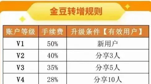 妙赞最新版本,高效计划分析实施 eShop_v7.911