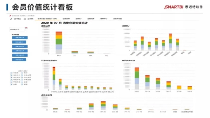 营销QQ官方下载官网，数据整合设计执行Gold_v6.166，创意工作的得力助手