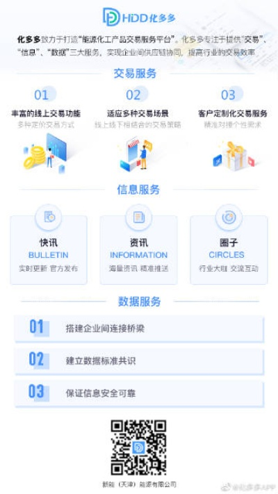粉多多官方下载,深度应用数据策略&amp;DX版1_v2.713