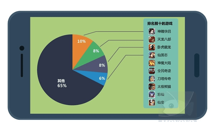 毛手毛脚 第3页