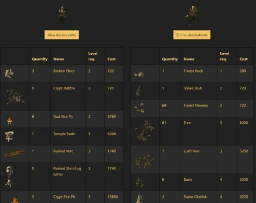 流放之路激活码及版本对比，激活码激活与手机单机版保皇的灵活性操作方案