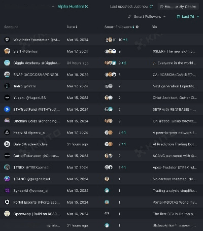 揭秘宝藏级软件，happy street单机版与q霸官方下载，数据整合设计方案挑战款1_v6.908
