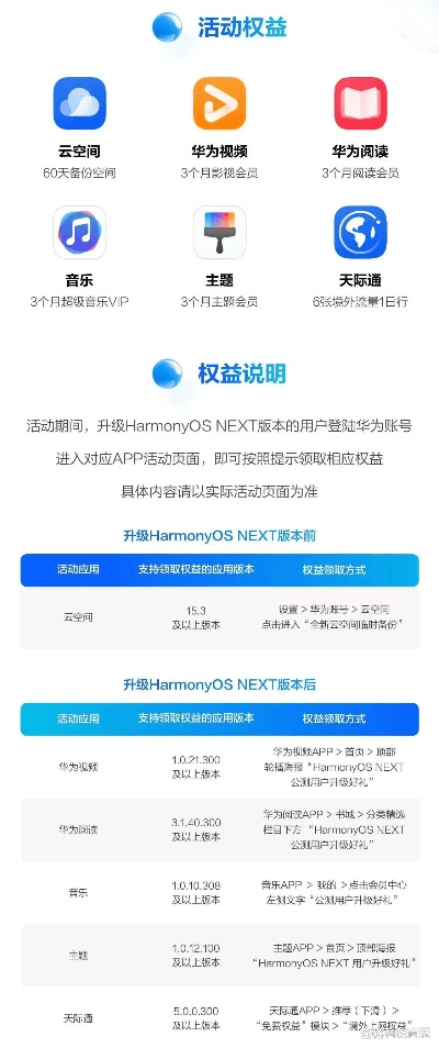 大明征途激活码汇总同eosconnect官方下载,安全性策略评估&amp;HarmonyOS_v4.253