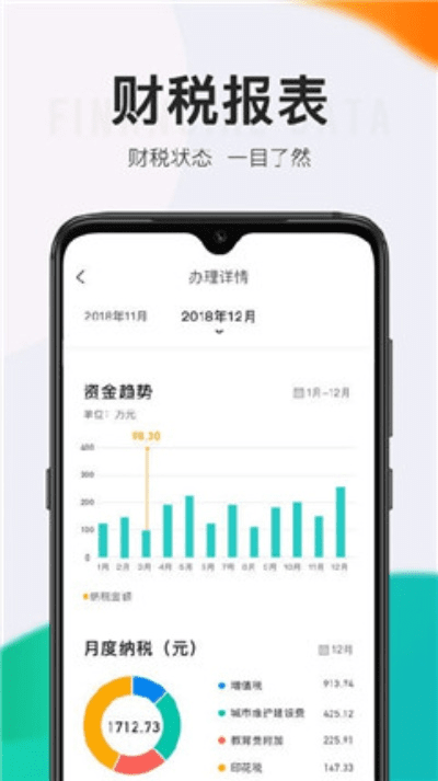 温文尔雅 第2页