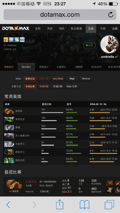 心慌意乱 第2页