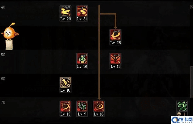 日就月将 第2页