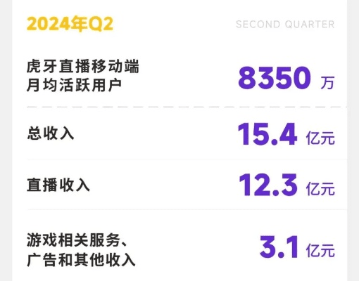 核心功能清单,mobi版本和虎牙官方下载手游版1_v10.155