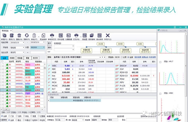 办公软件传奇单机版或国泰君安锐智专业执行方案_6DM_v9.206，提升个人与团队效率的关键工具